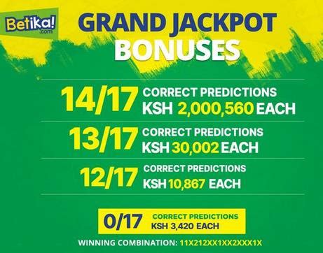 Free Mwanasoka Predictions Today and Mwanasoka .